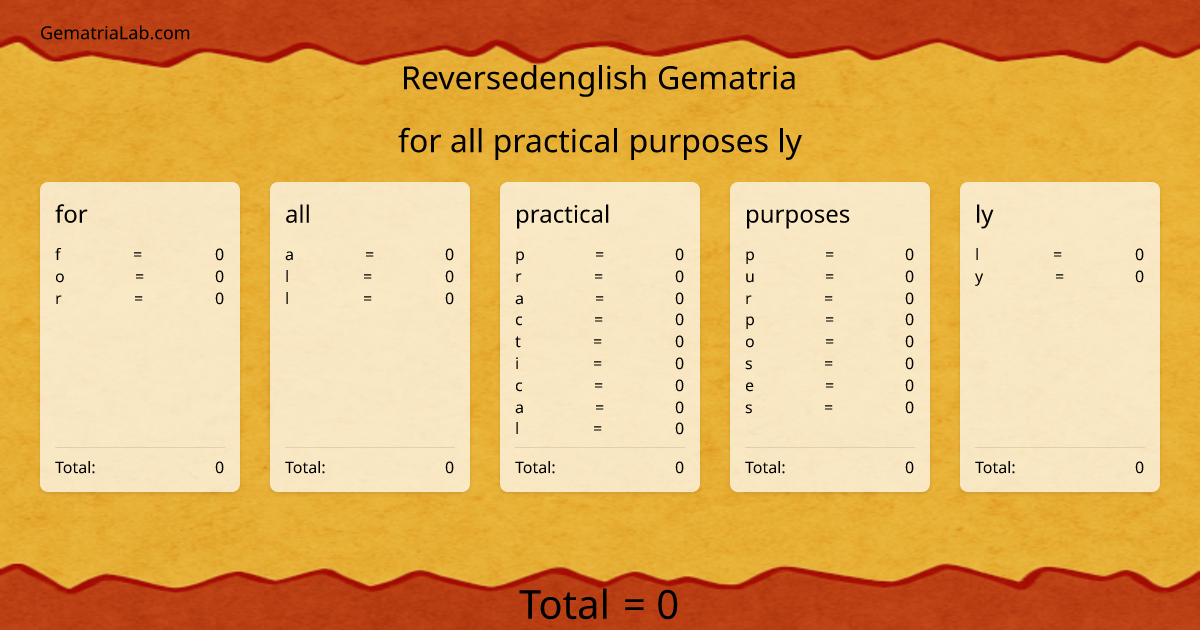 for all practical purposes ly in reversedenglish Gematria